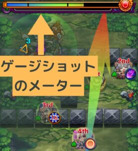 ゲージショット のメーター